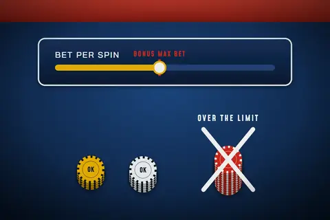 Illustration: a bet-per-spin slider stopped at the bonus max bet, with a stack above the limit crossed out