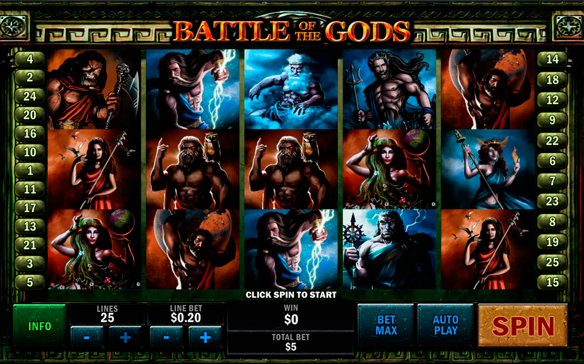 Battle of The Gods