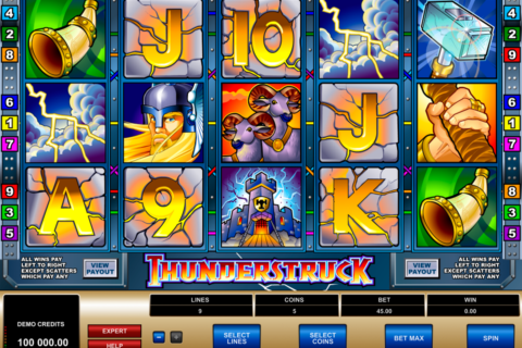 Thunderstruck microgaming