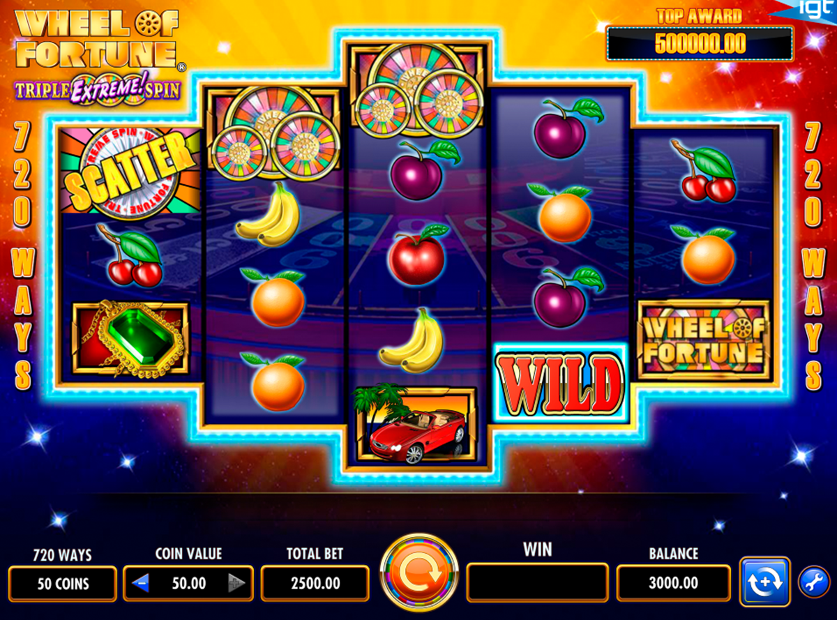 Wheel of Fortune